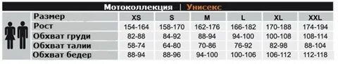 88 92 170 176 какой размер