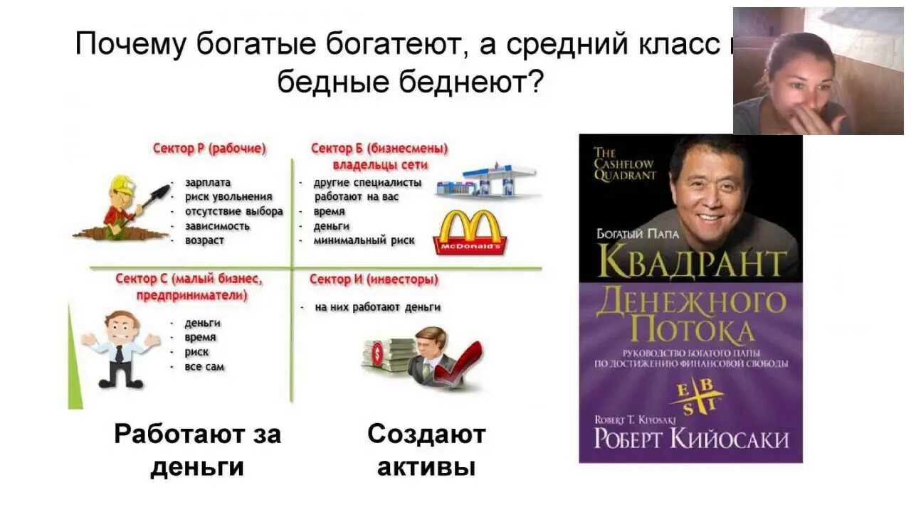 Богатый человек стал бедным. Почему богатые богатеют а бедные беднеют. богатый папа бедный папа квадрант денежного потока. почему богатые богатеют. роберт кийосаки богатые богатеют бедные беднеют.