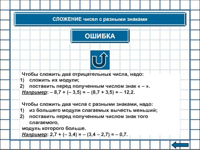 Какие числа надо сложить. Чтобы сложить 2 отрицательных числа надо. Какие числа нужно сложить чтобы получить 1. Чтобы сложить 2 числа с разными знаками надо.