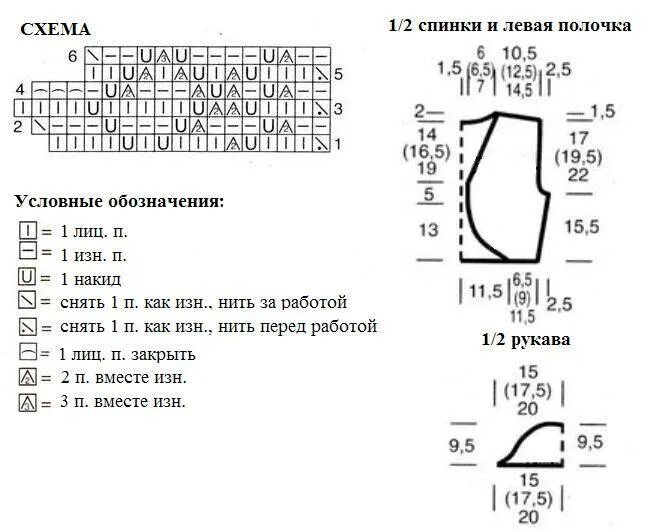 Жилет болеро для девочки спицами. Выкройка болеро для вязания спицами. Болеро спицами схема. Болеро схема вязания спицами.