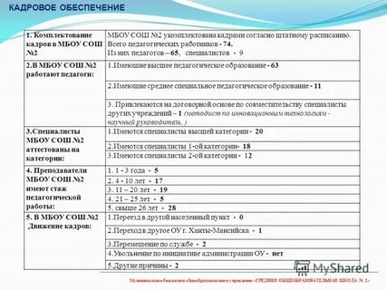 Сош это расшифровка