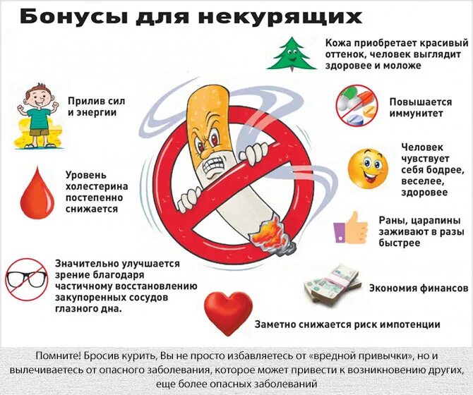 Единая точка отказа. Плюсы отказа. Плюсы отказа от предложения попробовать наркотики. Плюсы отказа. Плюсы отказа.