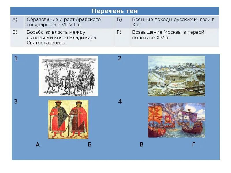 Борьба за власть между сыновьями. Борьба за власть между сыновьями Владимира. Борьба за власть между сыновьями Владимира Святославовича 6 класс. Военные походы русских князей в 10 веке ВПР. Борьба за власть после смерти владимира святославовича