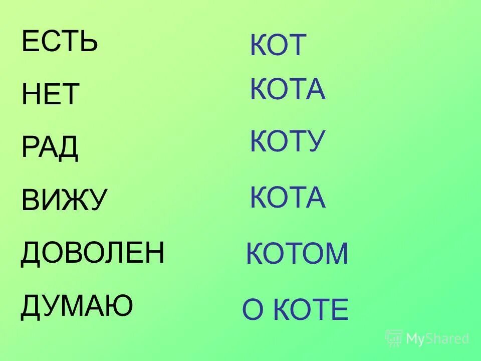 Тренер был доволен моей программой падеж. Есть нет рад вижу доволен думаю. Падежи есть нет рад вижу. Падежи есть нет рад вижу доволен думаю. Есть нет рад вижу.