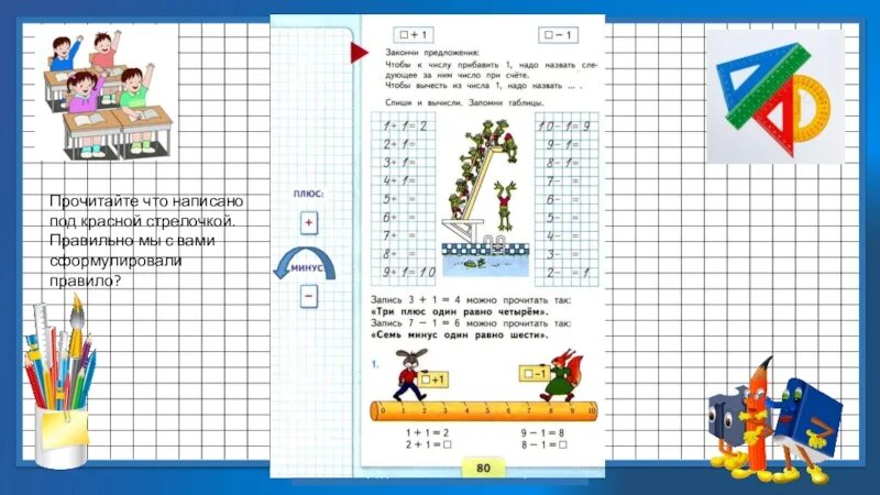 Математика 1 класс 91 страница. Урок математика 1 класс школа России. Математика 1 класс вычитание.