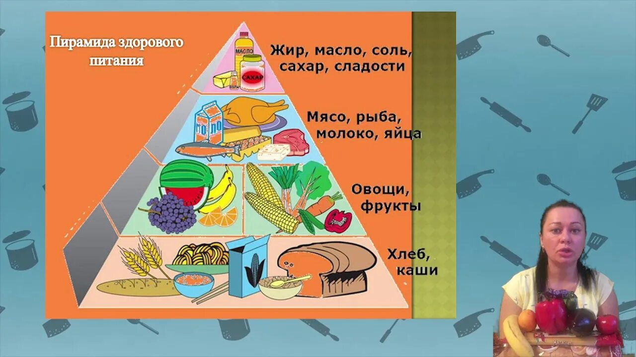 Основу базис пирамиды питания составляют. Основу базис пирамиды питания составляют