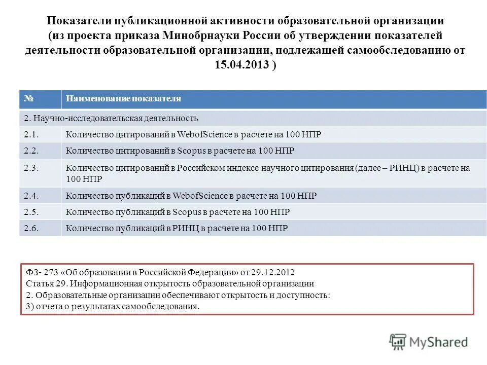 Приказ о самообследовании образовательной организации