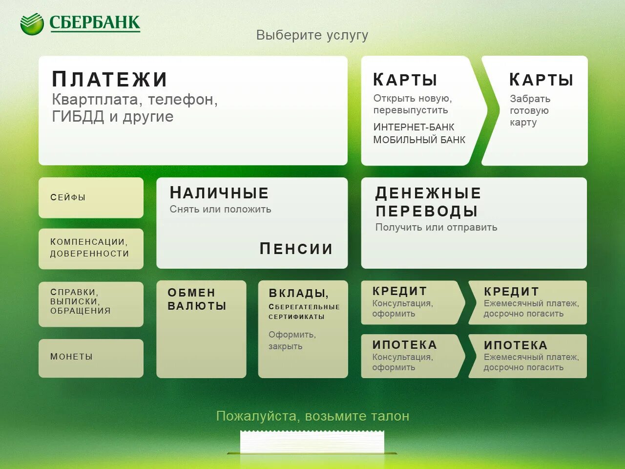 Названия мобильных банков. Терминал в Сбербанке для выдачи талонов. Талон Сбербанка. Электронная очередь Сбербанк. Выдача талонов в Сбербанке.