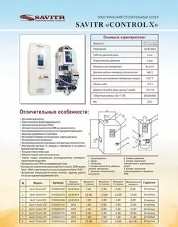 Характеристики электрического котла