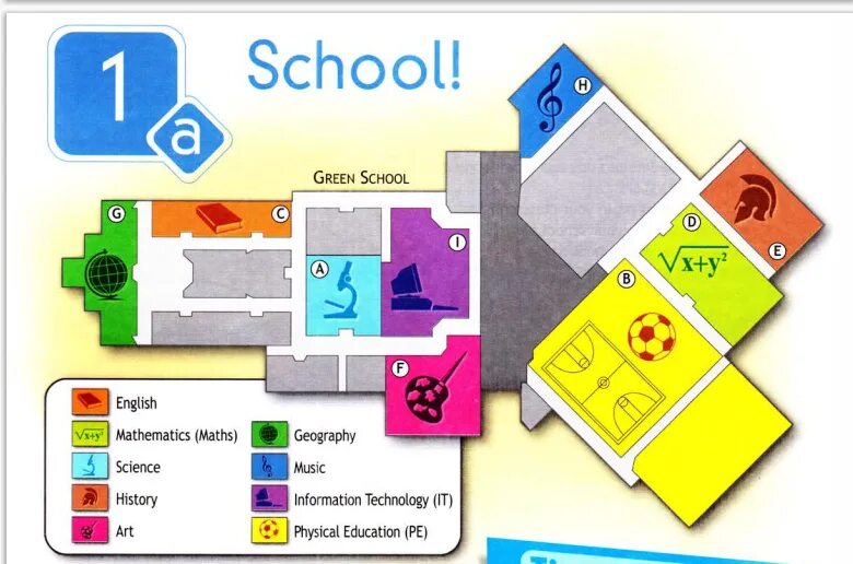 School subjects упражнения 3 класс. Spotlight 5 school days. Спотлайт 10 модуль 5 across the curriculum. Для презентации спотлайт. Culture corner 5 класс spotlight.