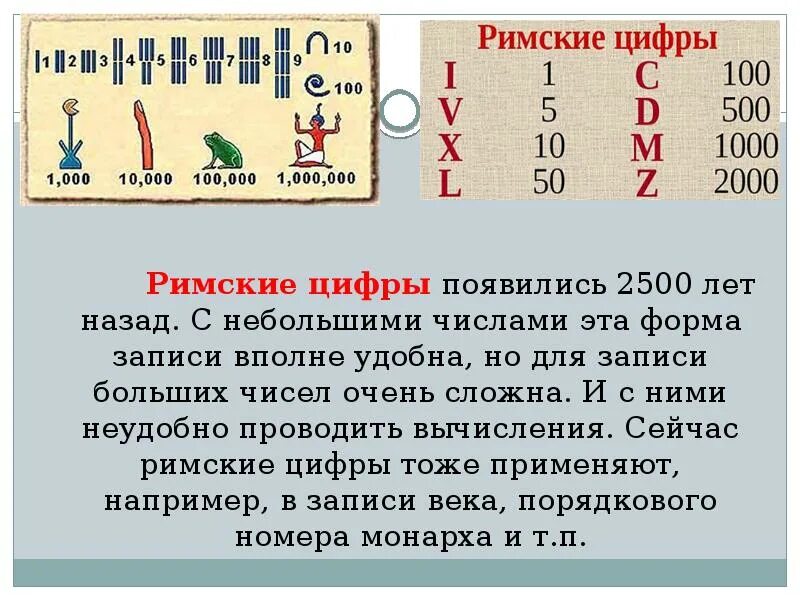 Пропить цифрами. Пропить цифрами