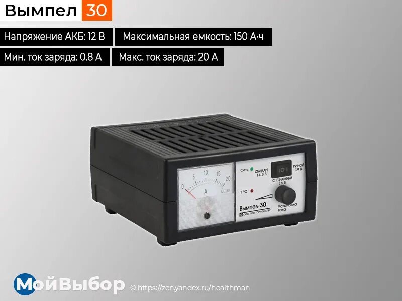 Зарядное устройство для аккумулятора рейтинг 2025. Зарядное устройство с десульфатацией. рейтинг зарядных устройств для автомобильных аккумуляторов 2025. вымпел 30. зарядное устройство с функцией десульфатация вымпел 57.