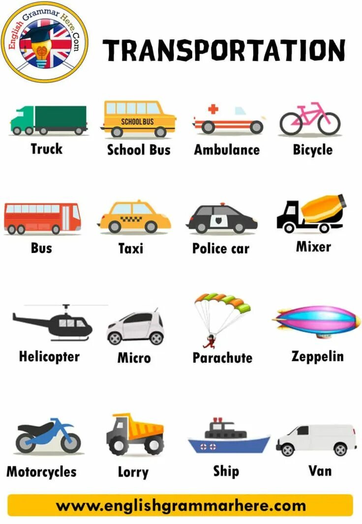 A i s transports