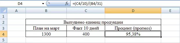 Калькулятор выполнения плана. Расчет выполнения плана в процентах формула. как рассчитать процент выполнения плана. формула расчета процента выполнения. процент выполнения плана формула excel.