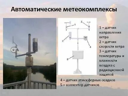 Метеорологическая станция ведет наблюдение за ветром