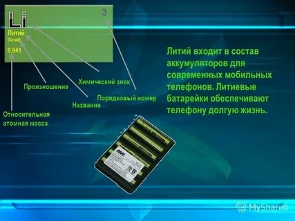 Типы лита