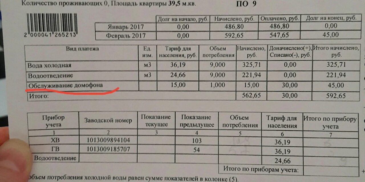 Почему нет квитанции за февраль 2025. Водоснабжение в квитанции что это. квитанция за воду. квитанция на горячую воду. квитанция на холодную воду по счетчику.
