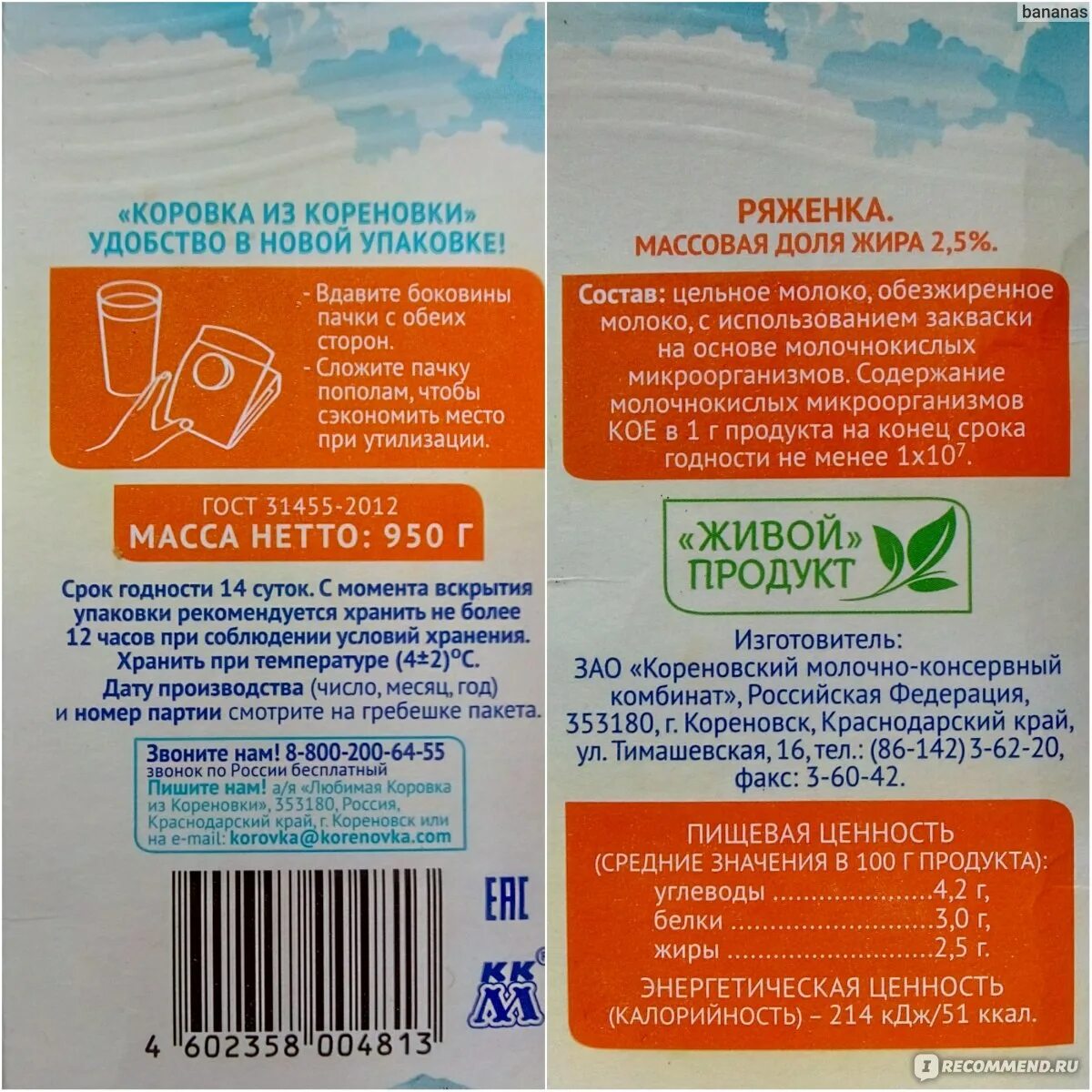 Тест ряженки
