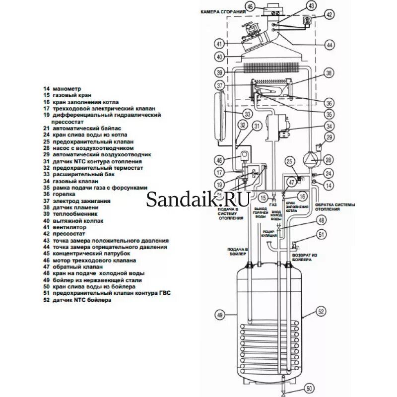 Котел газовый одноконтурный бакси луна 3. Газовый котел Baxi Luna 3 Comfort 1.240Fi. Baxi Luna 3 Comfort 1.240 Fi схема подключения. Baxi Luna-3 Comfort 1.240 Fi. Котёл Baxi Luna 3 Comfort 1.310 Fi.