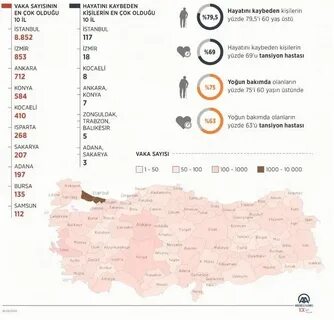 Ковид в 2023 году