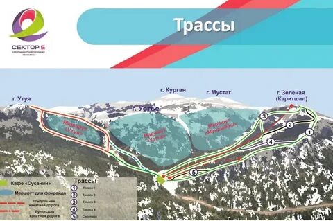 Трассы шерегеша