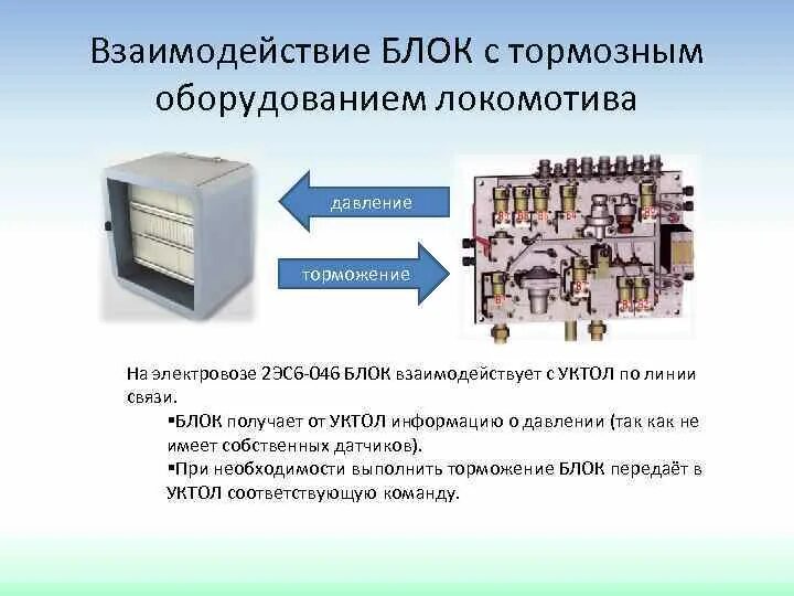 Определите какое значение имеет сигнал тскбм. Определите какое значение имеет сигнал тскбм