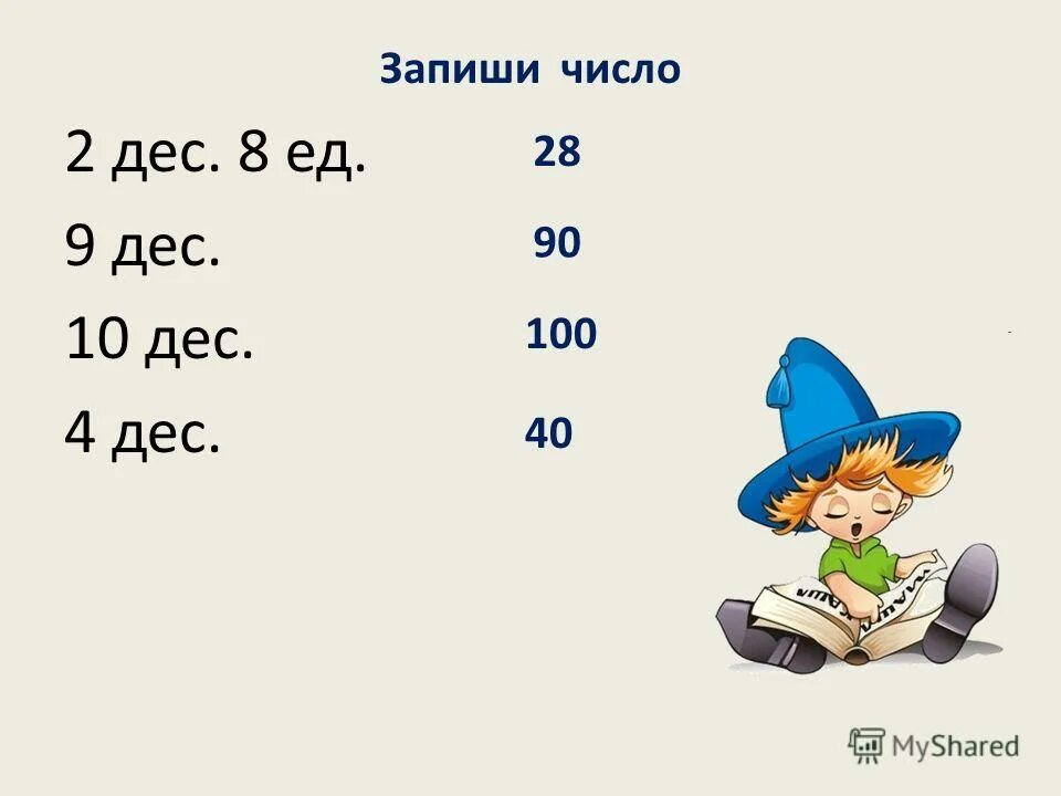 Запиши цифрами. Запиши число в котором 1 дес. Запиши число 1 дес 2 ед = ед =. 3 дес 4 дес 1 класс