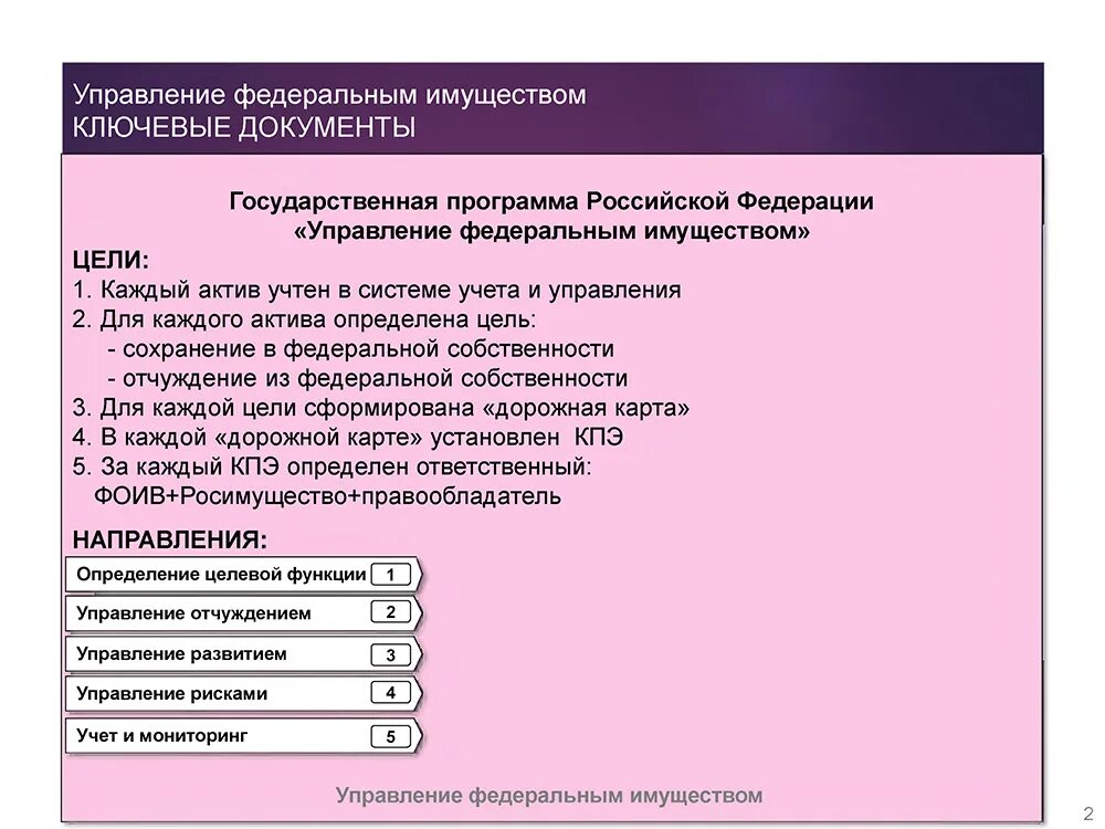 Управление федеральной собственностью находится в ведении. Управление Федеральным имуществом. Цели декларирования доходов государственных служащих. Основные функции Росимущества. Публичная декларация целей и задач структура документа.