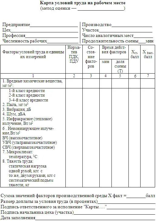 Карта организации труда. Образец заполнения карты аттестации рабочего места по условиям труда. Карта условий труда на рабочем месте образец заполнения. Карта специальной оценки рабочего места по условиям труда образец. Карта аттестации рабочего места по условиям труда слесаря.