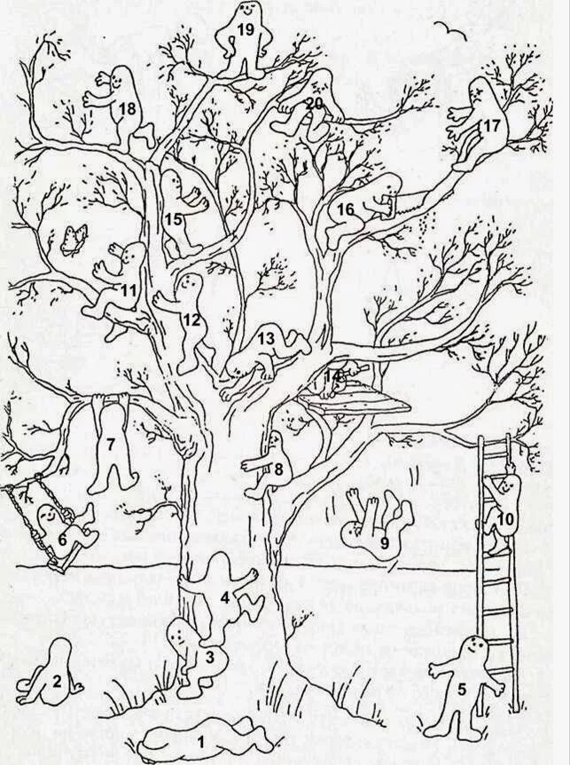 Тест человечки на дереве. Пономаренко). Методика самооценки «дерево» (дж. Лампен, модиф. Проективная методика дерево пономаренко.