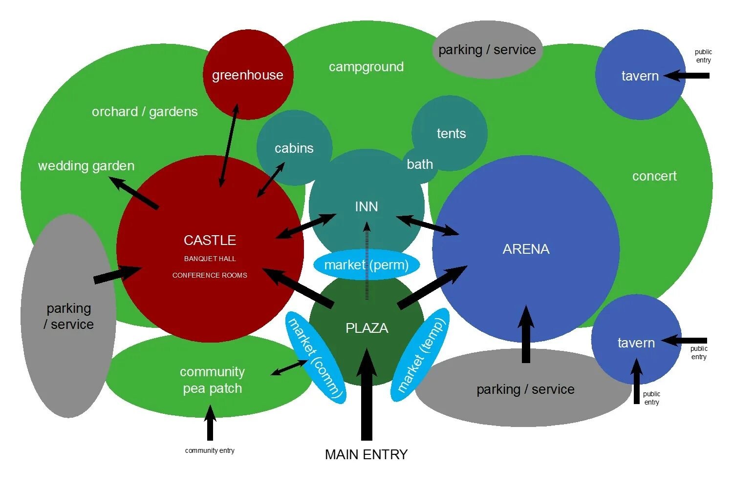 Business. Pal. Фото компании друзей. Take an exam pass an exam разница. Лара флинн бойл американская актриса.