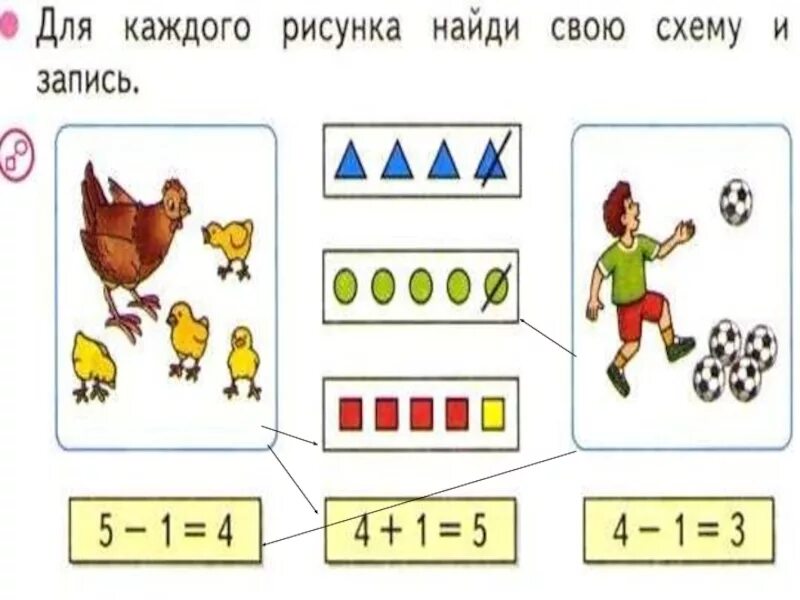 Выбери для каждого рисунка. Соотнести рисунок и математическую запись. Составление математических записи к рисунку. Математические записи к рисункам. Составь для каждого рисунка свою.