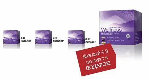 Велнес программы