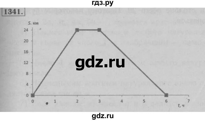 Математика 6 класс номер 1341. Математика 6 класс Мерзляк номер 1341.