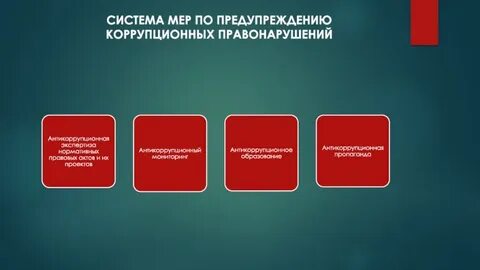 Управление по профилактике коррупционных правонарушений