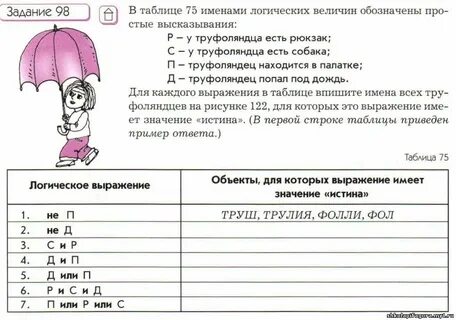 Самостоятельная работа высказывания 8 класс информатика