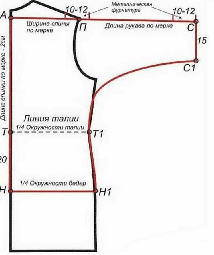 Блузка с рукавом сшить. Рукав летучая мышь выкройка платья с рукавом. Платье а силуэта рукав летучая мышь выкройка. Трикотажное платье летучая мышь выкройка. Блузка летучая мышь выкройка из трикотажа.