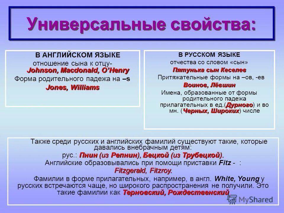 сроки инвестирования. универсальные свойства. универсальные свойства. несотворимость материи. универсальные свойства языка.