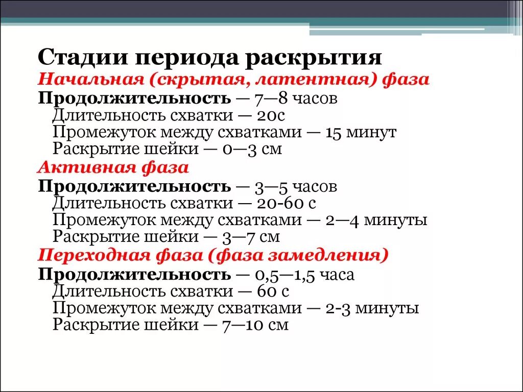 1 роды схватки. Схватки каждые. Схватки каждые 5 минут. Стадии периода раскрытия.