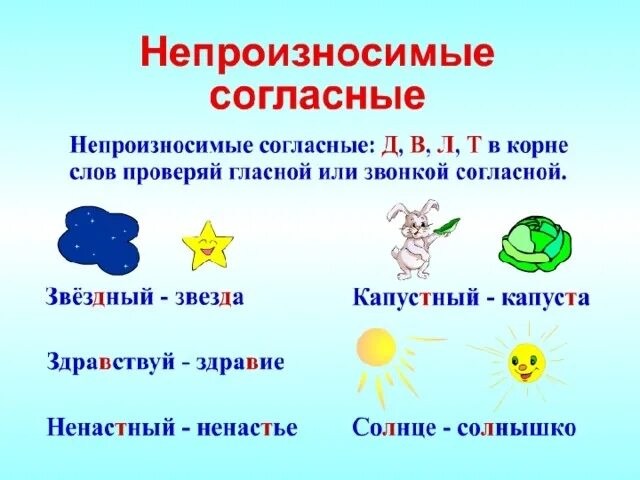 Правило написания непроизносимых согласных