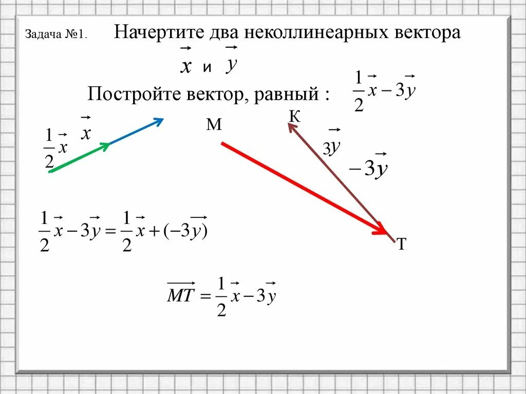 Изобразите произвольный вектор. Неколлинеарные векторы 1/2a+3b. Построить 2 неколлинеарных вектора. Начертите два неколлинеарных вектора. Два некколлиарных вектор.