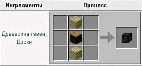 Как сделать бочку в майнкрафт 1.16 5