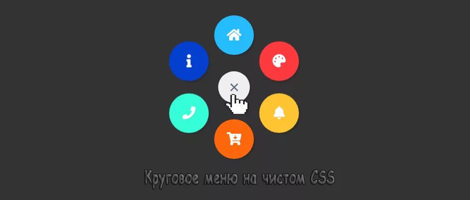Как сделать круговое меню. Интерактив меню круговое. круговое меню.
