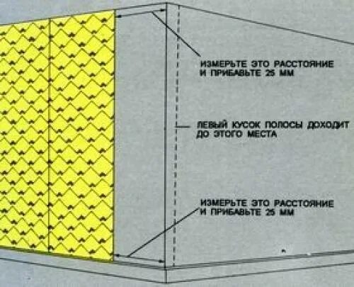 После грунтовки через сколько можно клеить обои. Как клеить обои в углах. Клеим обои в углах. Внешний угол обклеить обоями. Поклейка обоев на внешних углах.