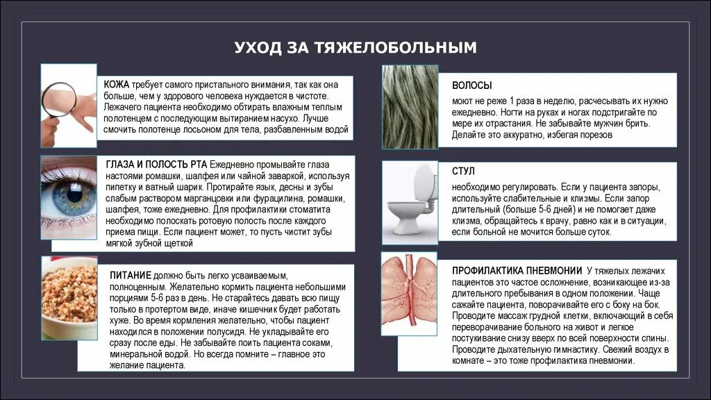 Памятка для ухаживающих за больными. Памятка по уходу за тяжелобольным пациентом. Памятка по уходу за тяжелобольным пациентом для родственников. Уход за тяжелобольными пациентами памятка.