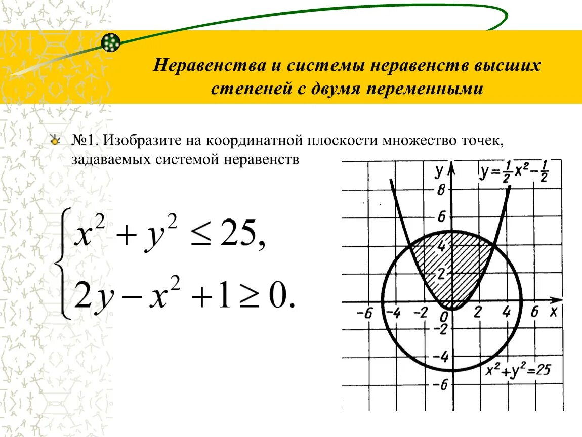 Решите заданные неравенства. Алгебра 9 класс системы неравенств с двумя переменными. Решение систем неравенств с двумя переменными примеры. Решение систем неравенств с двумя переменными 9 класс. Решить неравенство с двумя переменными графически.