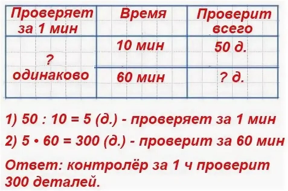 Проверка за 1 2 дня