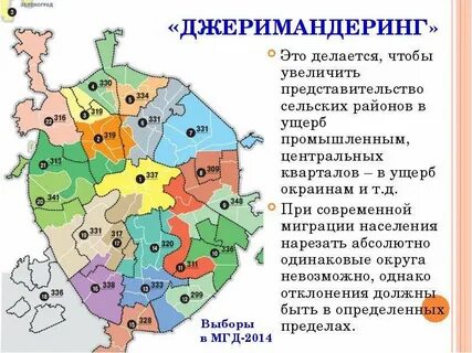 Административный центр москвы название