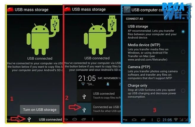 Android usb connect. Usb mass storage. как включить usb хранилище на android. как включить юсб. флешка usb mass storage.
