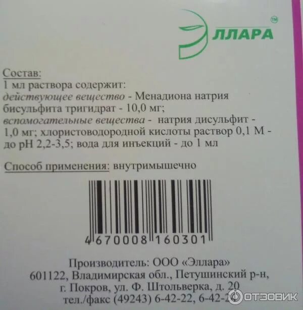 Викасол Эллара. Кровоостанавливающие инъекции викасол. Выписать таблетки викасола. Викасол раствор Эллара.